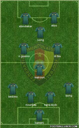 Cameroon Formation 2014