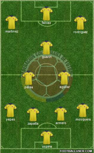 Colombia Formation 2014