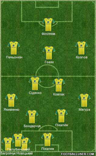 Norwich City Formation 2014