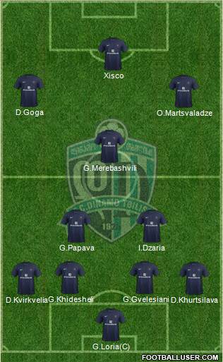 Dinamo Tbilisi Formation 2014