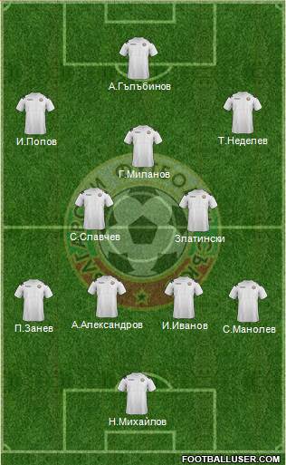 Bulgaria Formation 2014