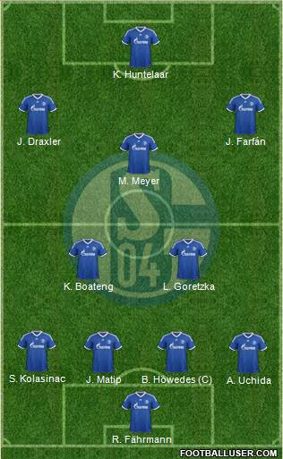 FC Schalke 04 Formation 2014