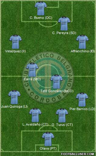 Belgrano de Córdoba Formation 2014