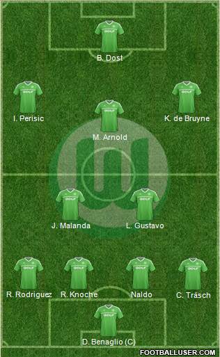 VfL Wolfsburg Formation 2014