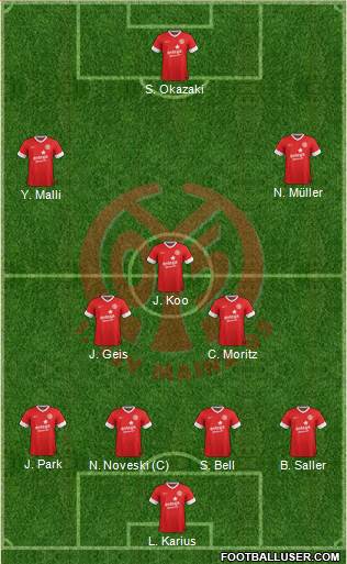 1.FSV Mainz 05 Formation 2014