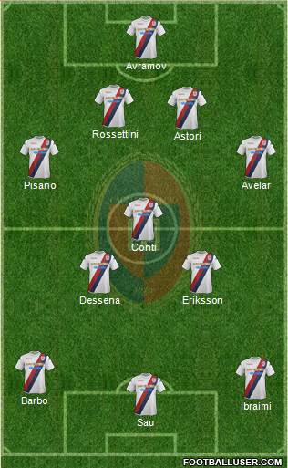 Cagliari Formation 2014