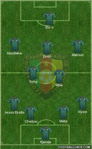 Cameroon Formation 2014