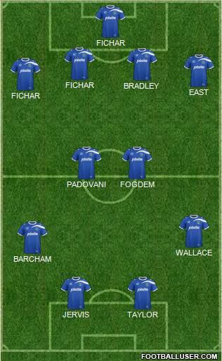 Portsmouth Formation 2014