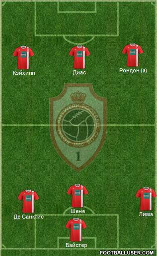 R Antwerp FC Formation 2014