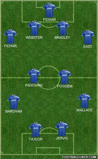 Portsmouth Formation 2014