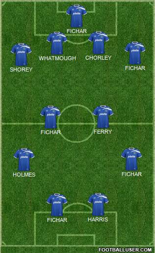 Portsmouth Formation 2014