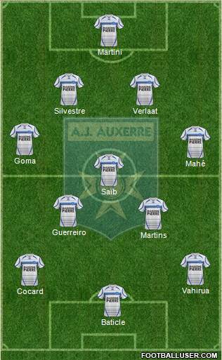 A.J. Auxerre Formation 2014