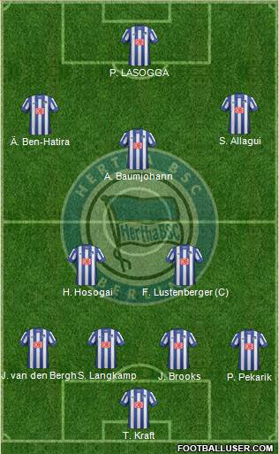 Hertha BSC Berlin Formation 2014