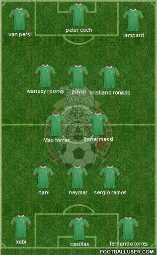 Mexico Formation 2014