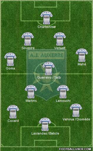 A.J. Auxerre Formation 2014