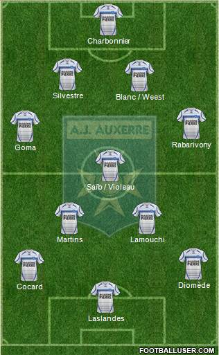 A.J. Auxerre Formation 2014