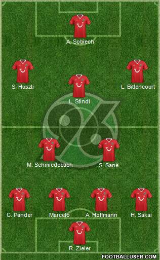 Hannover 96 Formation 2014