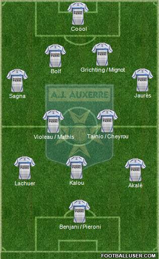 A.J. Auxerre Formation 2014