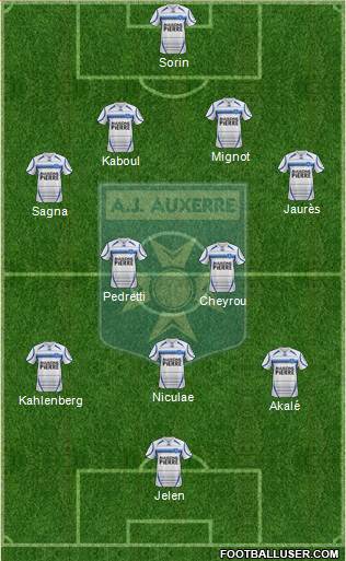 A.J. Auxerre Formation 2014