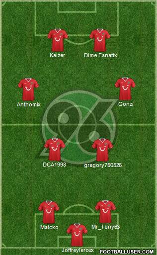 Hannover 96 Formation 2014