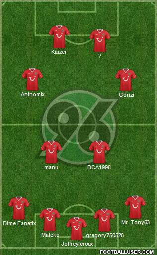 Hannover 96 Formation 2014