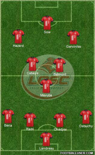 LOSC Lille Métropole Formation 2014