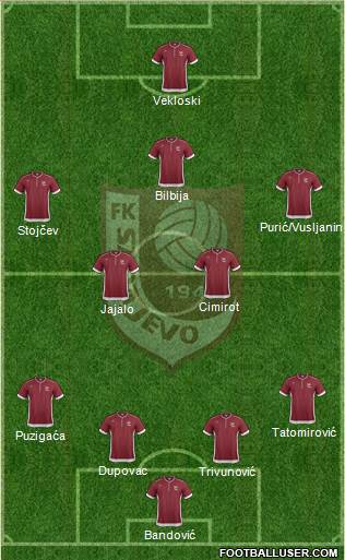 FK Sarajevo Formation 2014