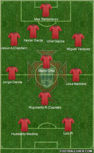 Portugal Formation 2014