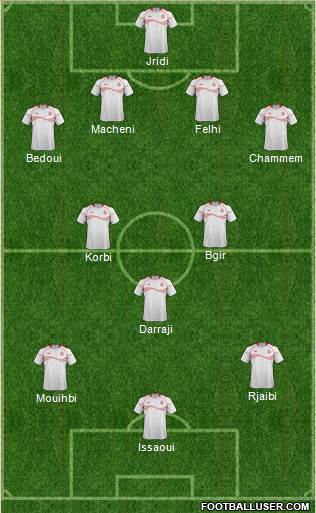 Tunisia Formation 2014