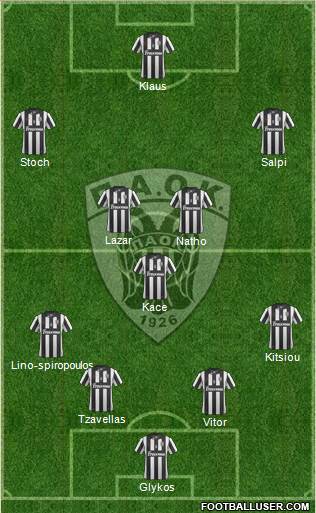 AS PAOK Salonika Formation 2014