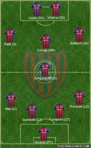 San Lorenzo de Almagro Formation 2014