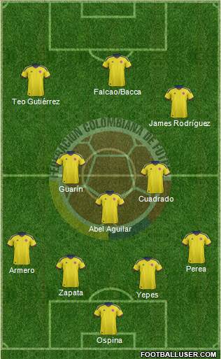 Colombia Formation 2014