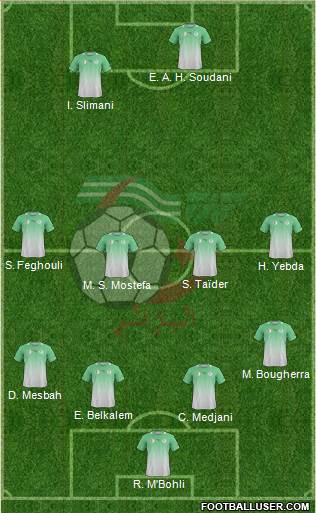 Algeria Formation 2014