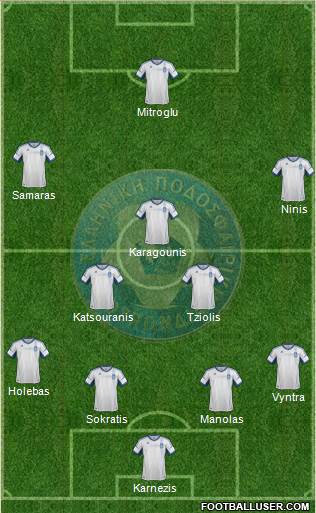 Greece Formation 2014