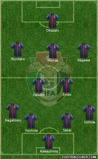 Japan Formation 2014