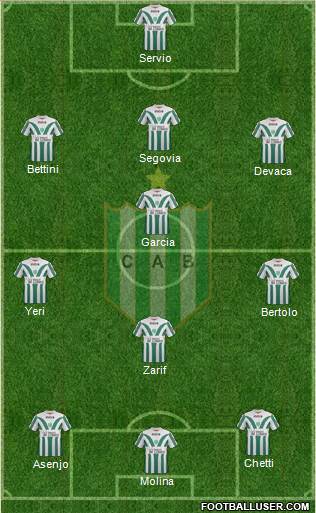 Banfield Formation 2014