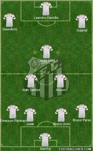 Santos FC Formation 2014