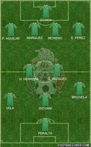 Mexico Formation 2014