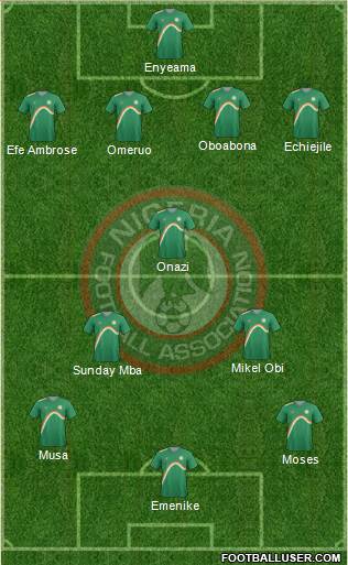 Nigeria Formation 2014