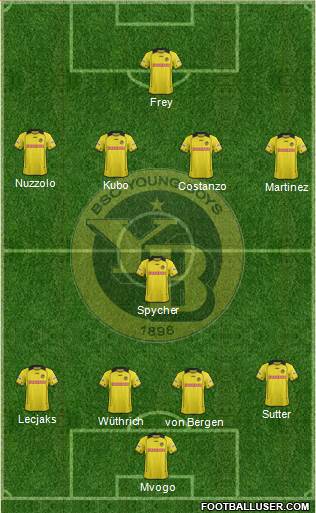 BSC Young Boys Formation 2014