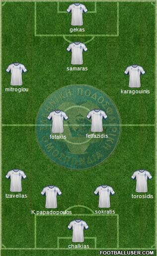 Greece Formation 2014