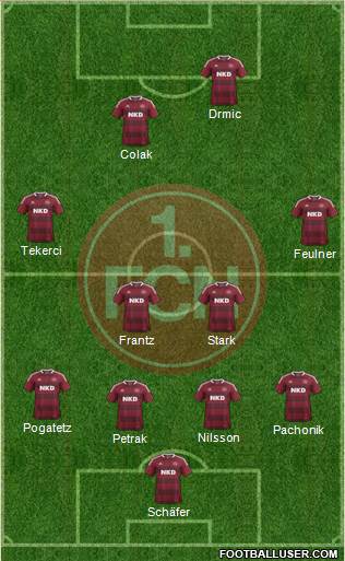 1.FC Nürnberg Formation 2014