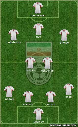 Iran Formation 2014