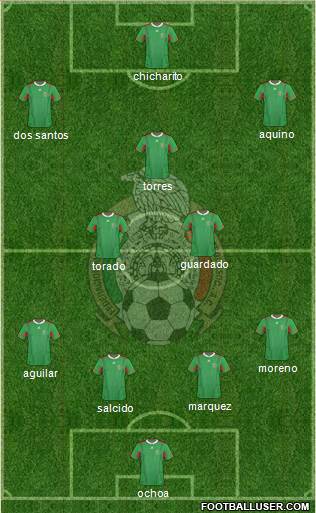 Mexico Formation 2014