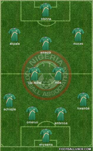 Nigeria Formation 2014