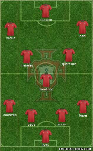 Portugal Formation 2014