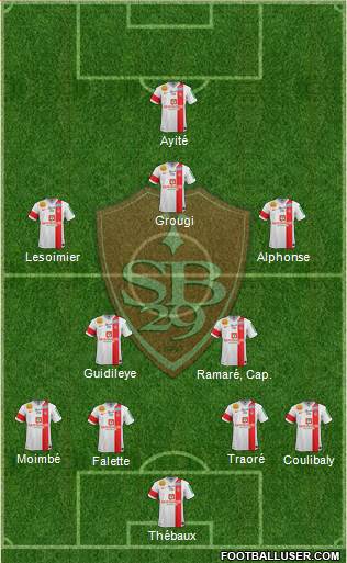 Stade Brestois 29 Formation 2014