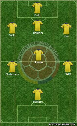 Colombia Formation 2014