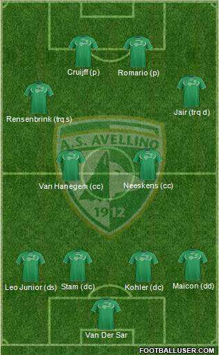 Avellino Formation 2014