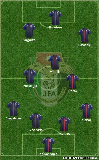 Japan Formation 2014